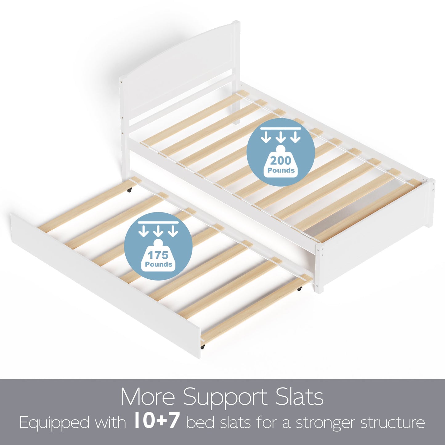 Tolead Twin Daybed with Trundle, Wood Sofa Bed Frame for Kids & Teens, Rustic, Sturdy, White