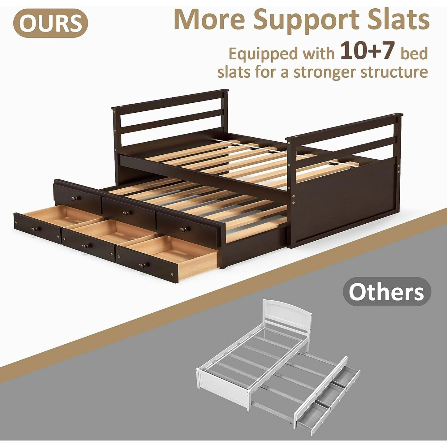 Tolead Wooden Twin Daybed with Trundle and Storage Drawers, Captains Bed Frame with Pull Out Bed, Brown