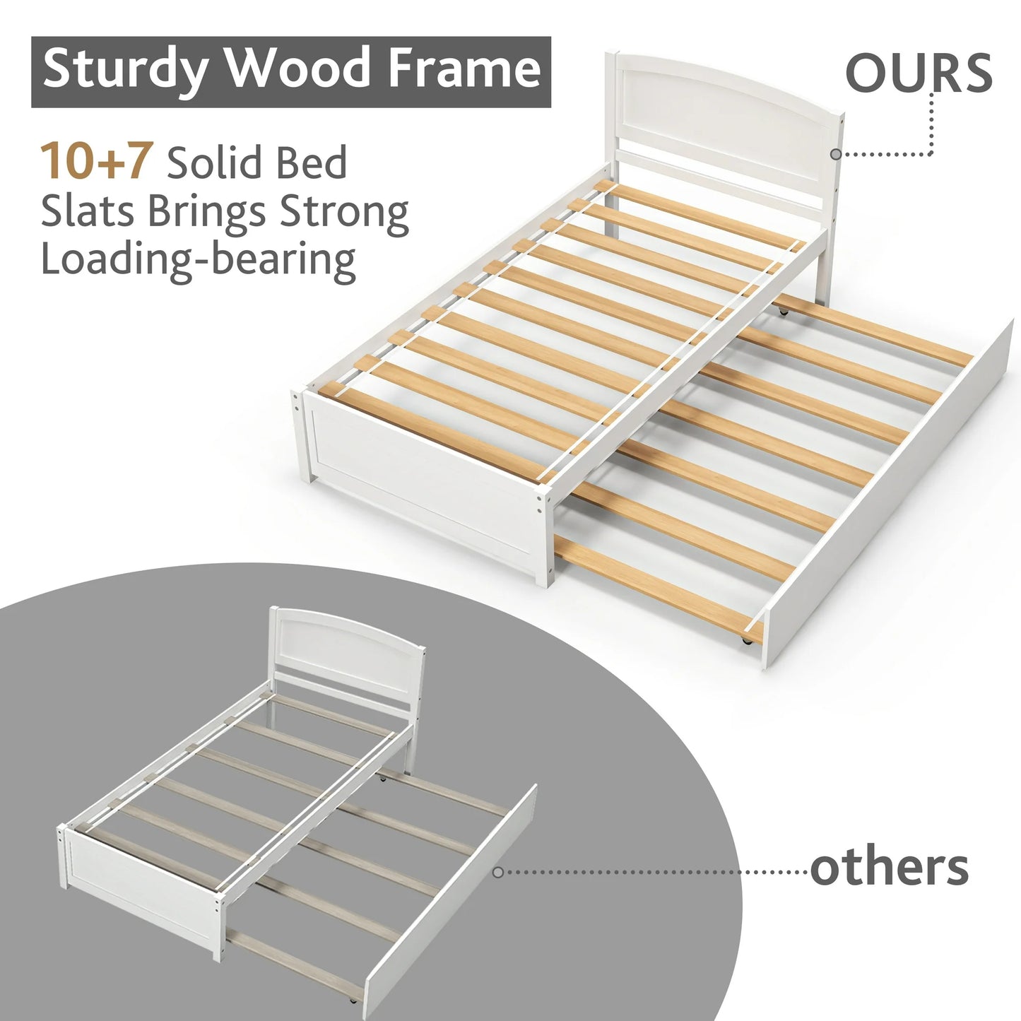 Tolead Twin Daybed with Trundle, Wood Sofa Bed Frame for Kids & Teens, Rustic, Sturdy, White